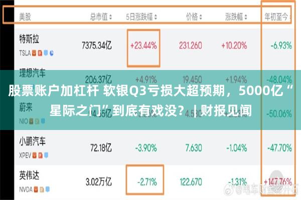 股票账户加杠杆 软银Q3亏损大超预期，5000亿“星际之门”到底有戏没？ | 财报见闻